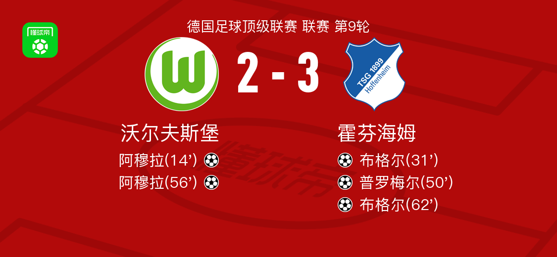 霍芬海姆战平弗赖堡，排名稳定的简单介绍