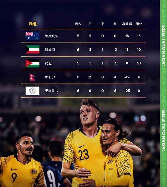 罗马球员因红牌遭禁赛，对球队影响颇大