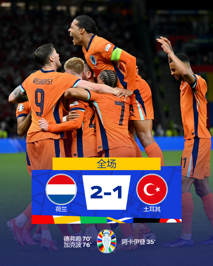 荷兰队开门红,势不可挡 荷兰队开门红,势不可挡